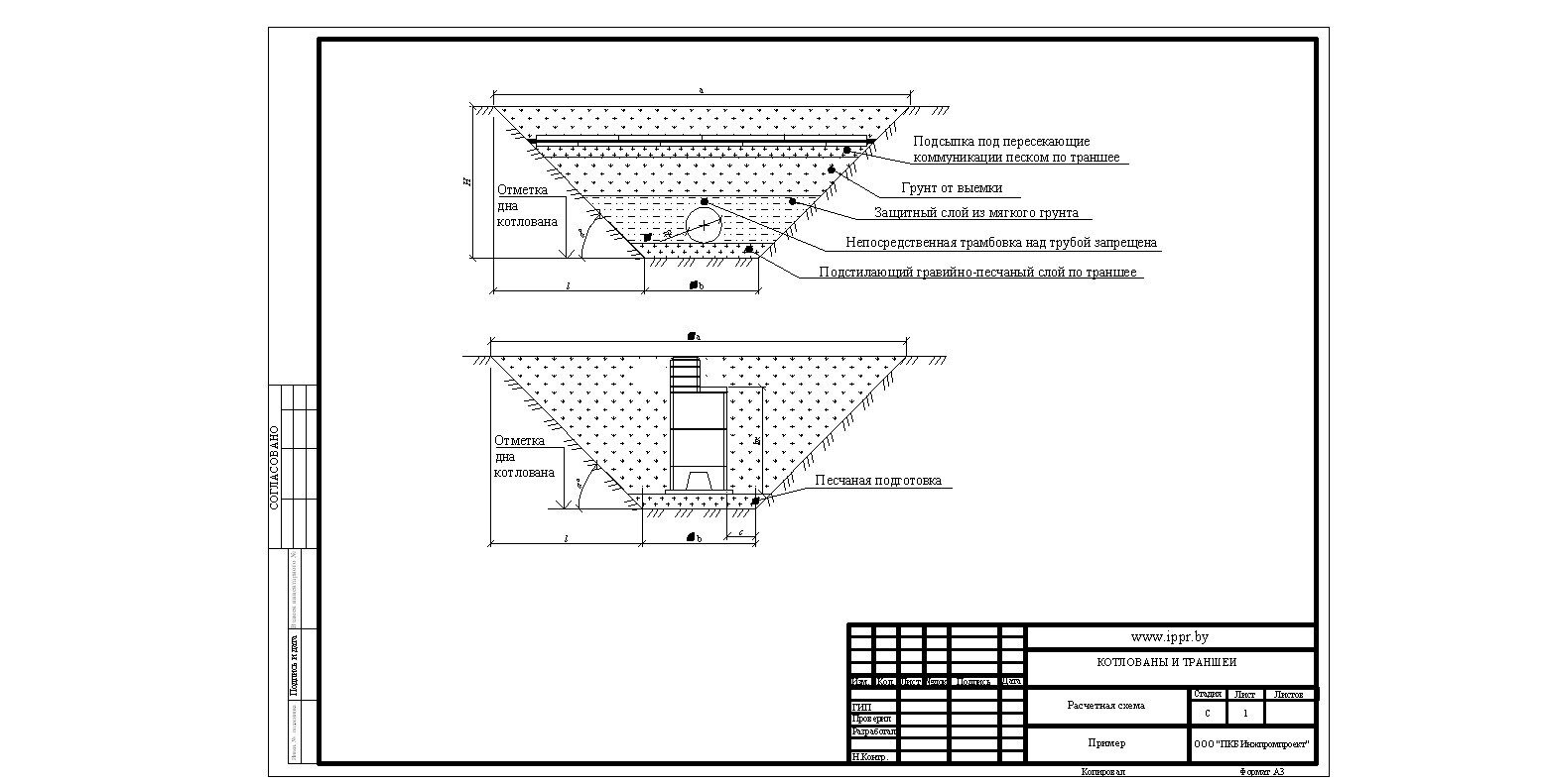 Расчетная схема котлованов и траншей